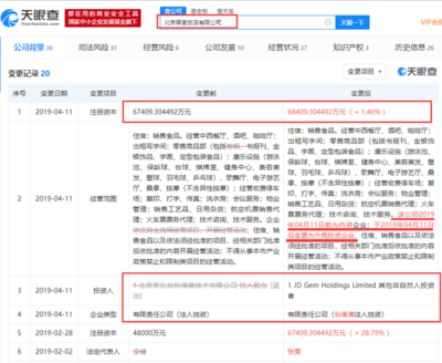 北京翠宮飯店易主京東 投資人經營范圍大調整，新增票務代理服務