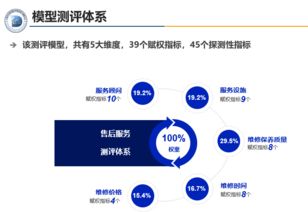 肖政三 流通行業經銷商對消費者服務要拿出 亮劍 精神